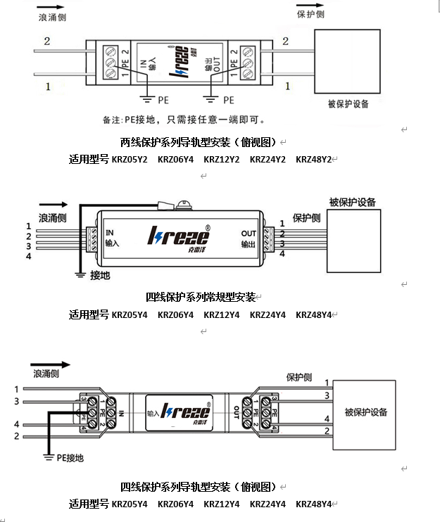 Kreze® 控制信号防雷器系列(图2)