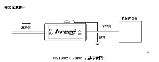 KREZE®音频信号系列防雷器(图1)